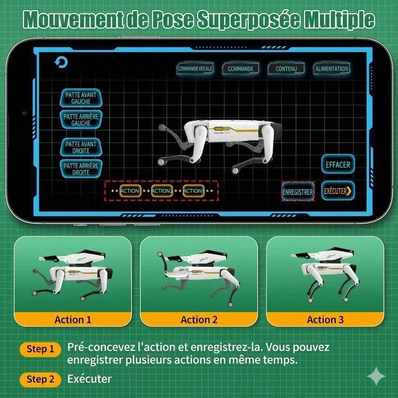 Chien Robot | MécaPitou™