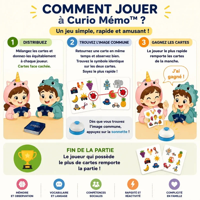 Jeux de société enfant | Curio Mémo™