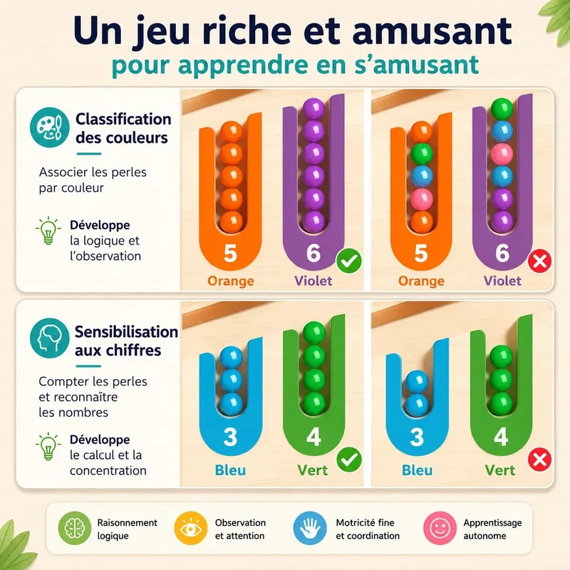 Jeux de logique | LogicPath™