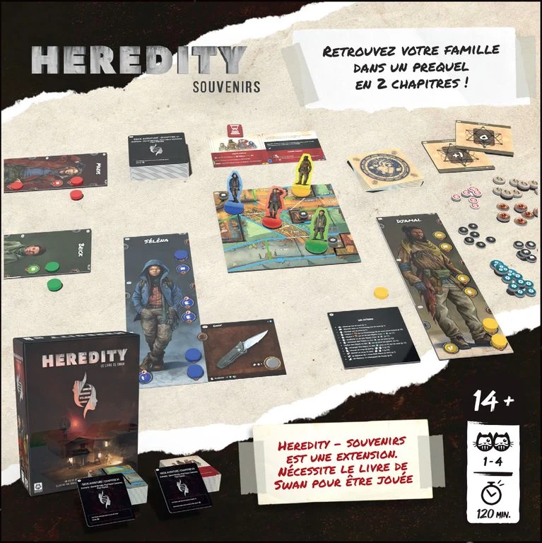 Heredity Souvenirs