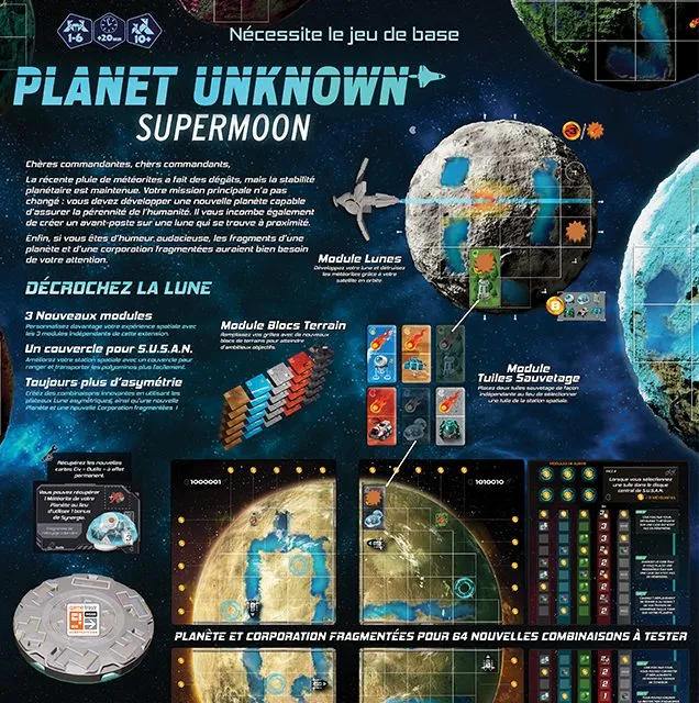 Planet Unknown Supermoon