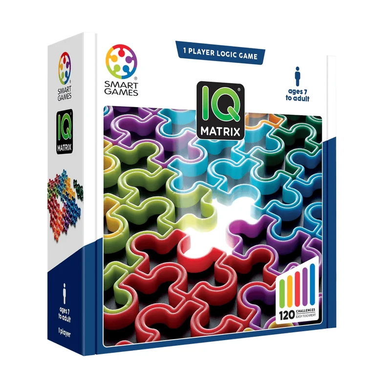 IQ Matrix (ML)