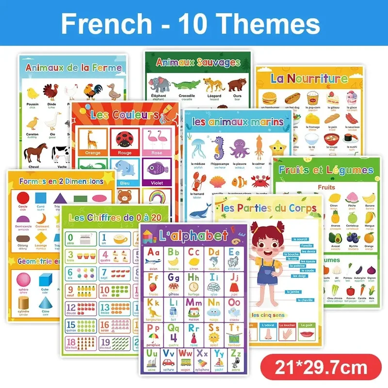 Lot de 10 Affiches Éducatives Bilingues Français-Espagnol-Anglais pour Enfants - Posters A4 pour Apprentissage des Mots