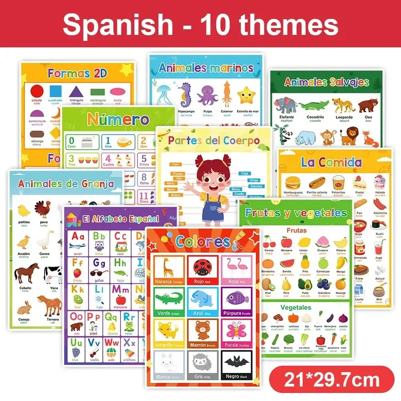 Lot de 10 Affiches Éducatives Bilingues Français-Espagnol-Anglais pour Enfants - Posters A4 pour Apprentissage des Mots
