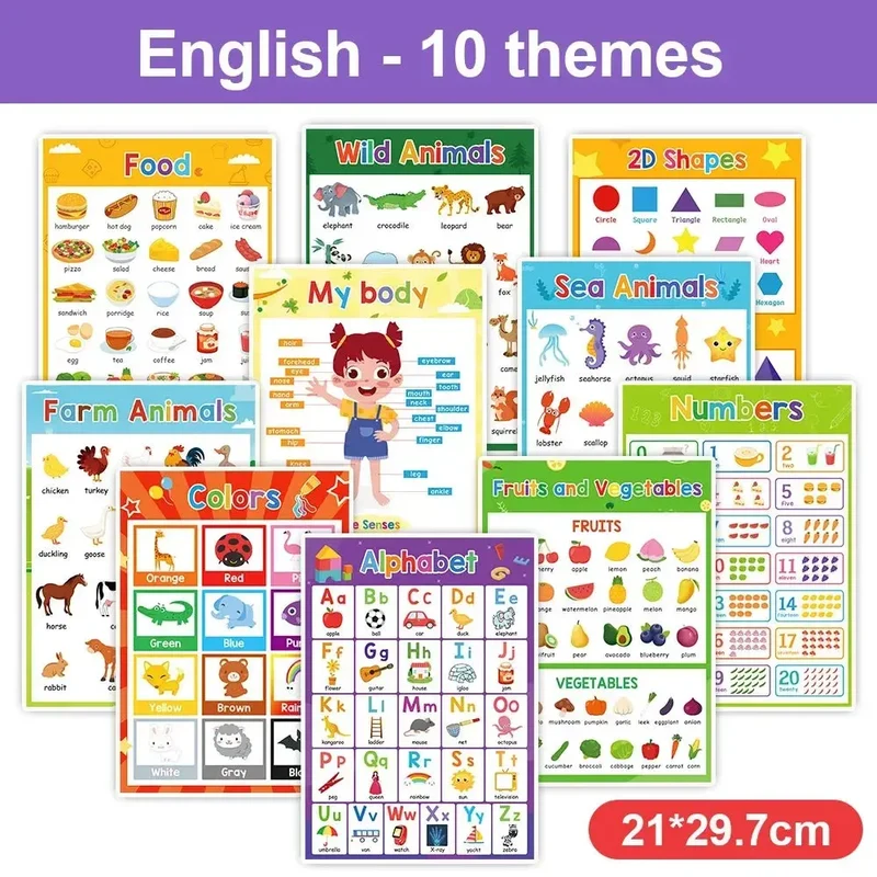 Lot de 10 Affiches Éducatives Bilingues Français-Espagnol-Anglais pour Enfants - Posters A4 pour Apprentissage des Mots