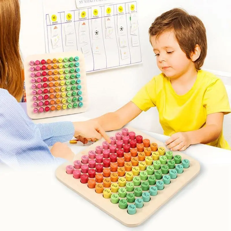 Table de multiplication