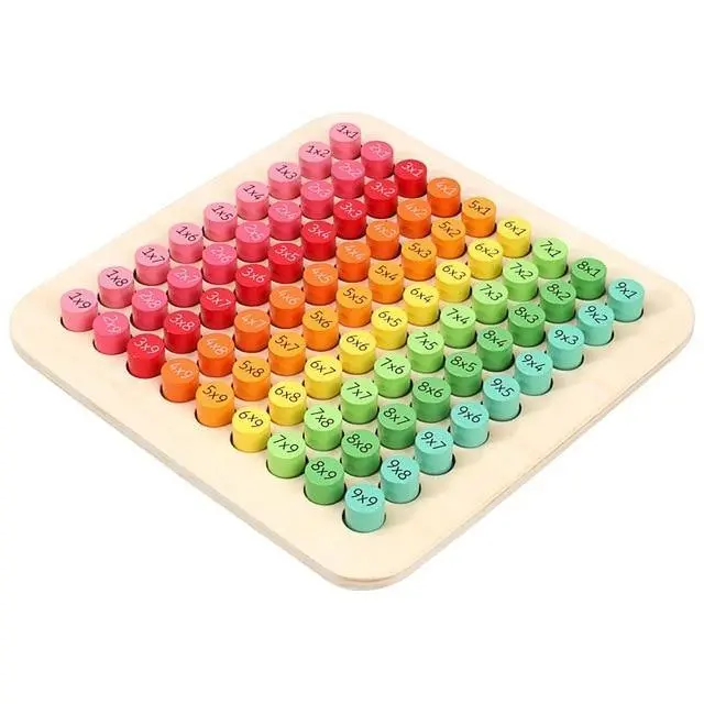 Table de multiplication