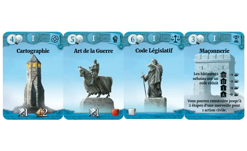 Through the Ages : l'Histoire vous Appartient