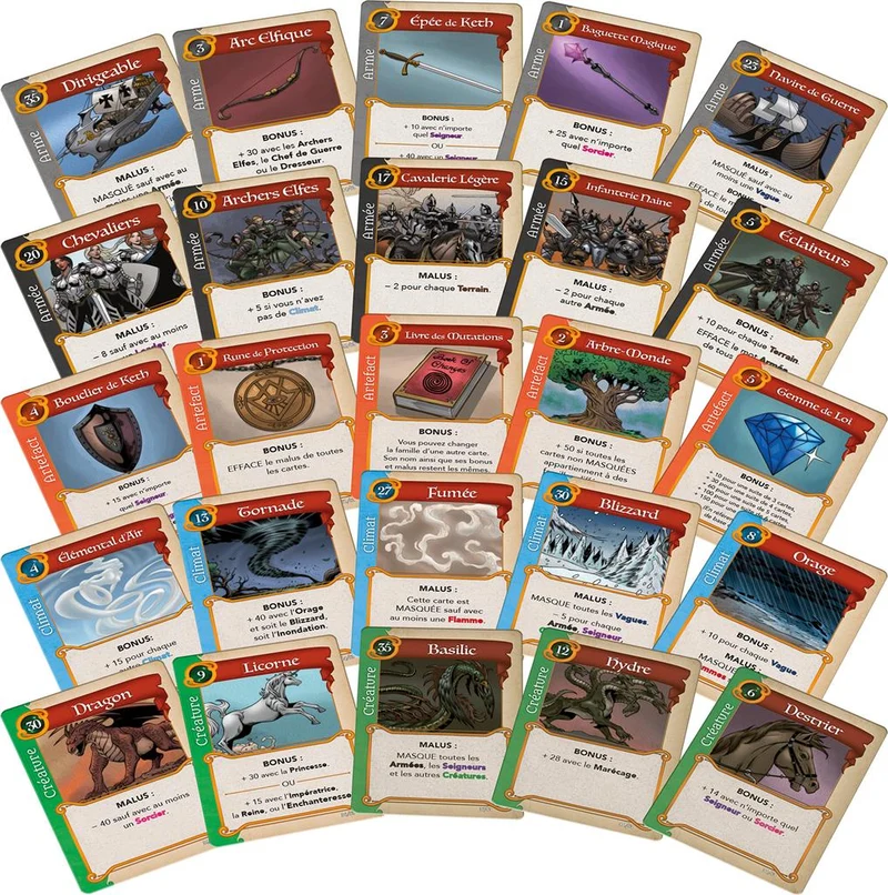 Fantasy Realms