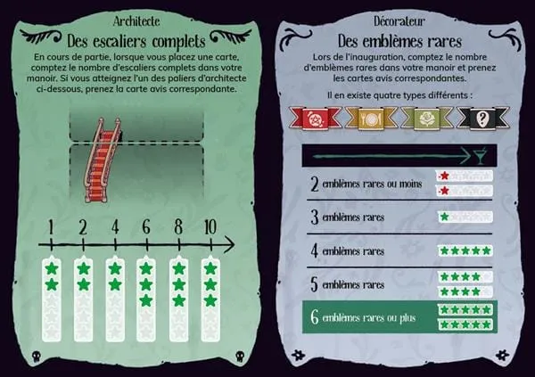 Manoir Bizarre (FR)