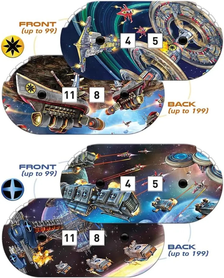 Star realms: Rise of Empire (EN)