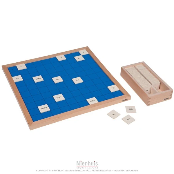 Tableau de cent chiffres romains