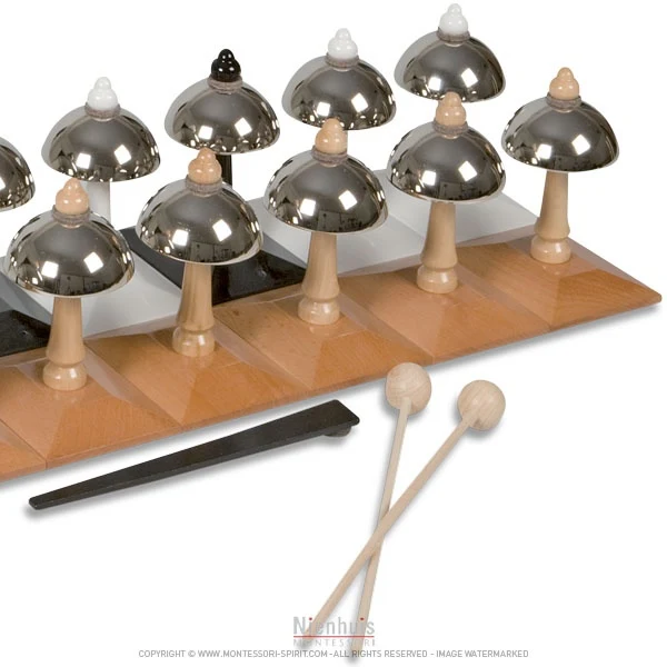 Ensemble des clochettes