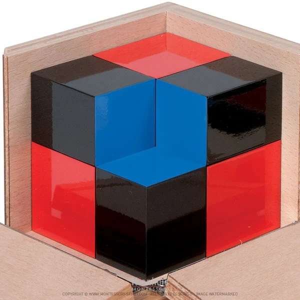 Cube du binôme