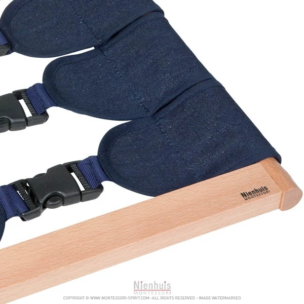 Cadre d'habillage boucle automatique
