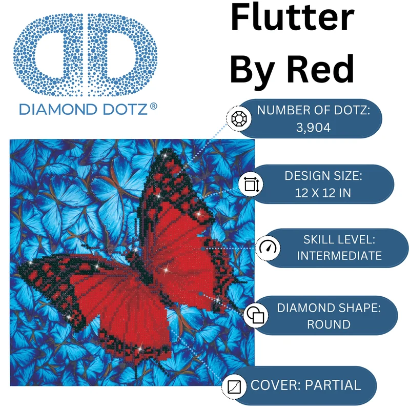 Flutterby Rouge 38x38