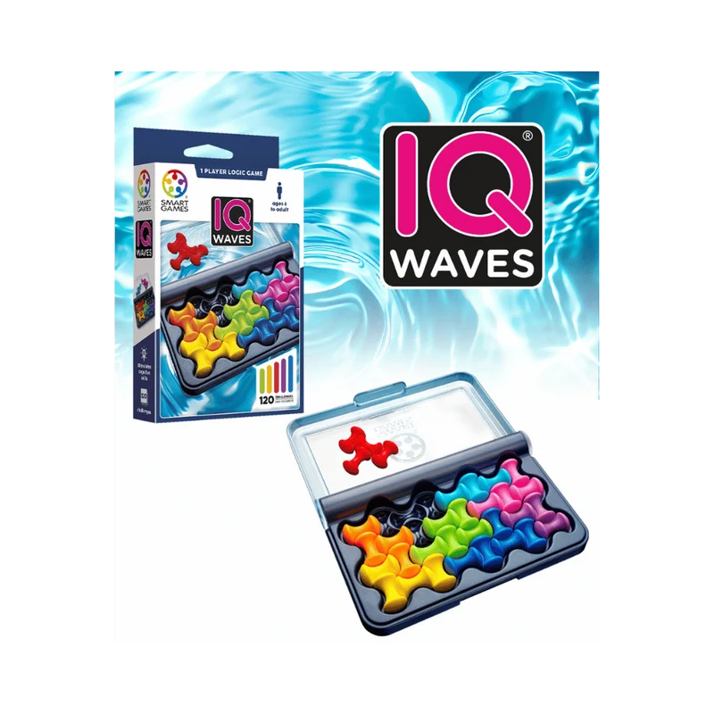 IQ Waves (ML)