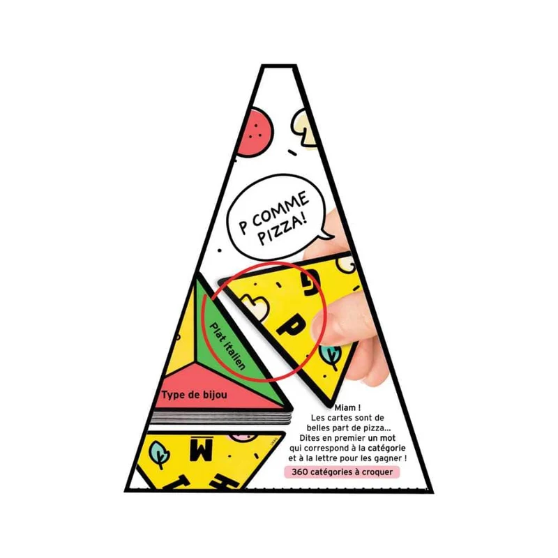 P pour pizza (FR)