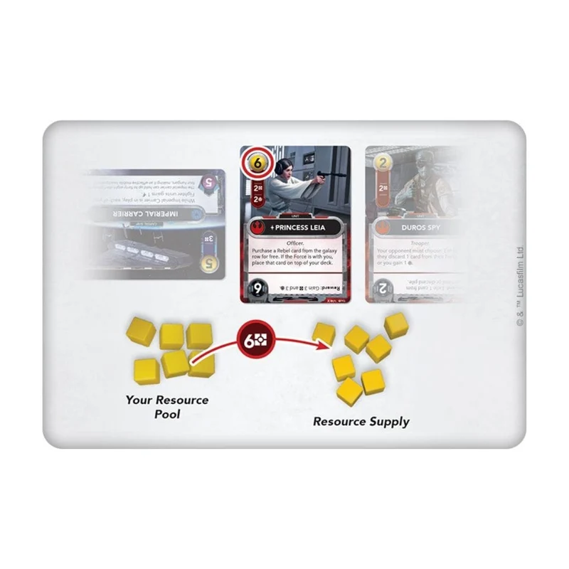 Star Wars: The Deckbuilding Game (EN)