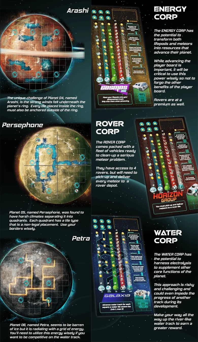 Planet Unknown (EN)