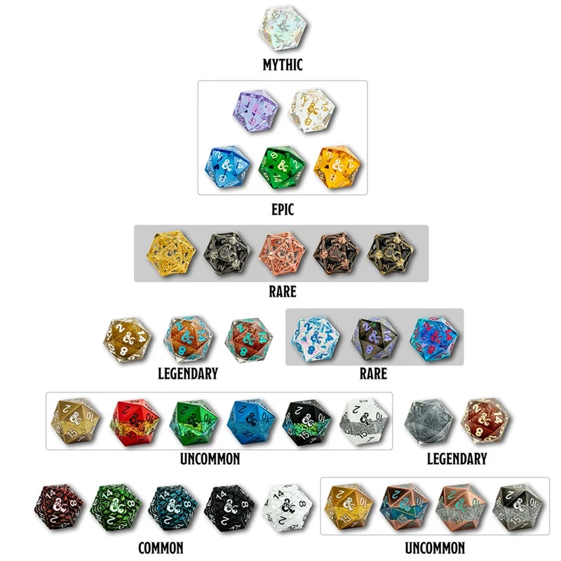 COFFRE AU TRÉSOR - LE JEU MYSTÈRE À L'AVEUGLE D20 DE LA FORTUNE DE FIZBAN