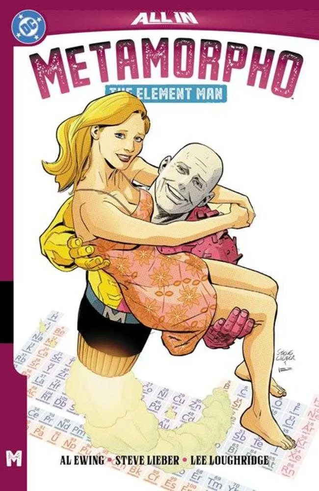 Métamorpho L'Homme Élémentaire